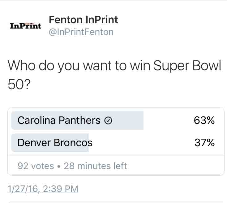 A+twitter+poll+has+been+done+to+calculate+our+followers+predictions+for+Super+Bowl+50+on+Sunday+Feb.+7+at+6%3A30+p.m.+Follow+our+Twitter+%40InPrintFenton+to+stay+up+to+date.