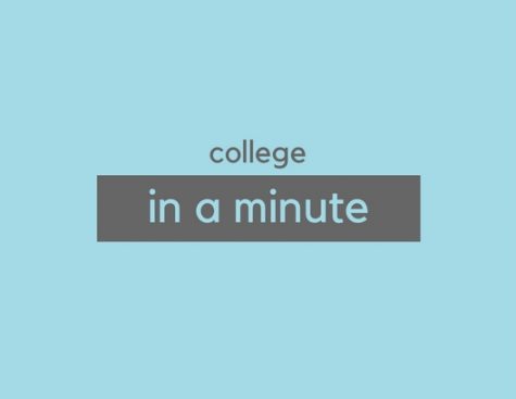 In A Minute: College