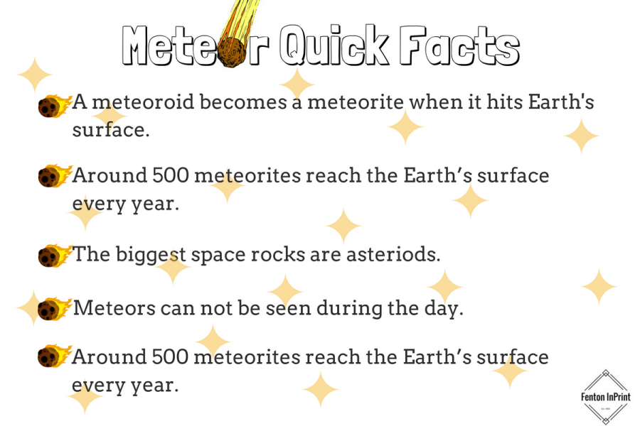 Meteorite enters atmosphere above Michigan