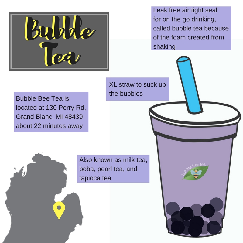 New Bubble Tea business in Grand Blanc | Fenton InPrint Online