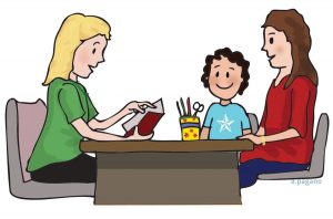 Parent teacher conferences midway thru third marking period