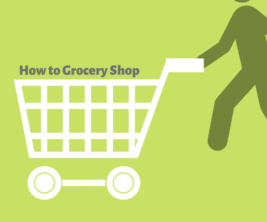 Guide to Adulting: How to grocery shop efficiently