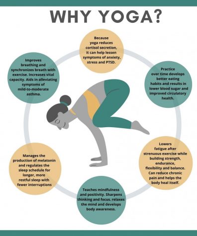 Yoga provides great a mental and physical workout