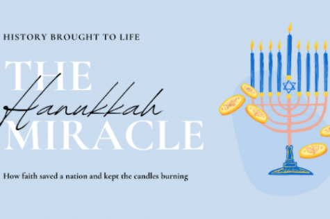 Hanukkah traditions and importance
