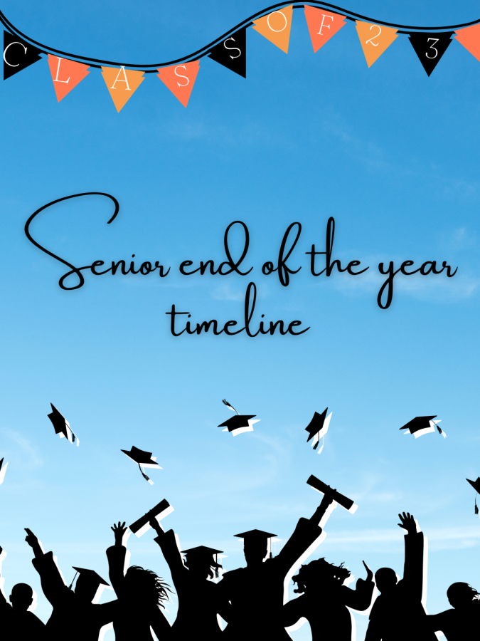 Senior+end+of+year+timeline