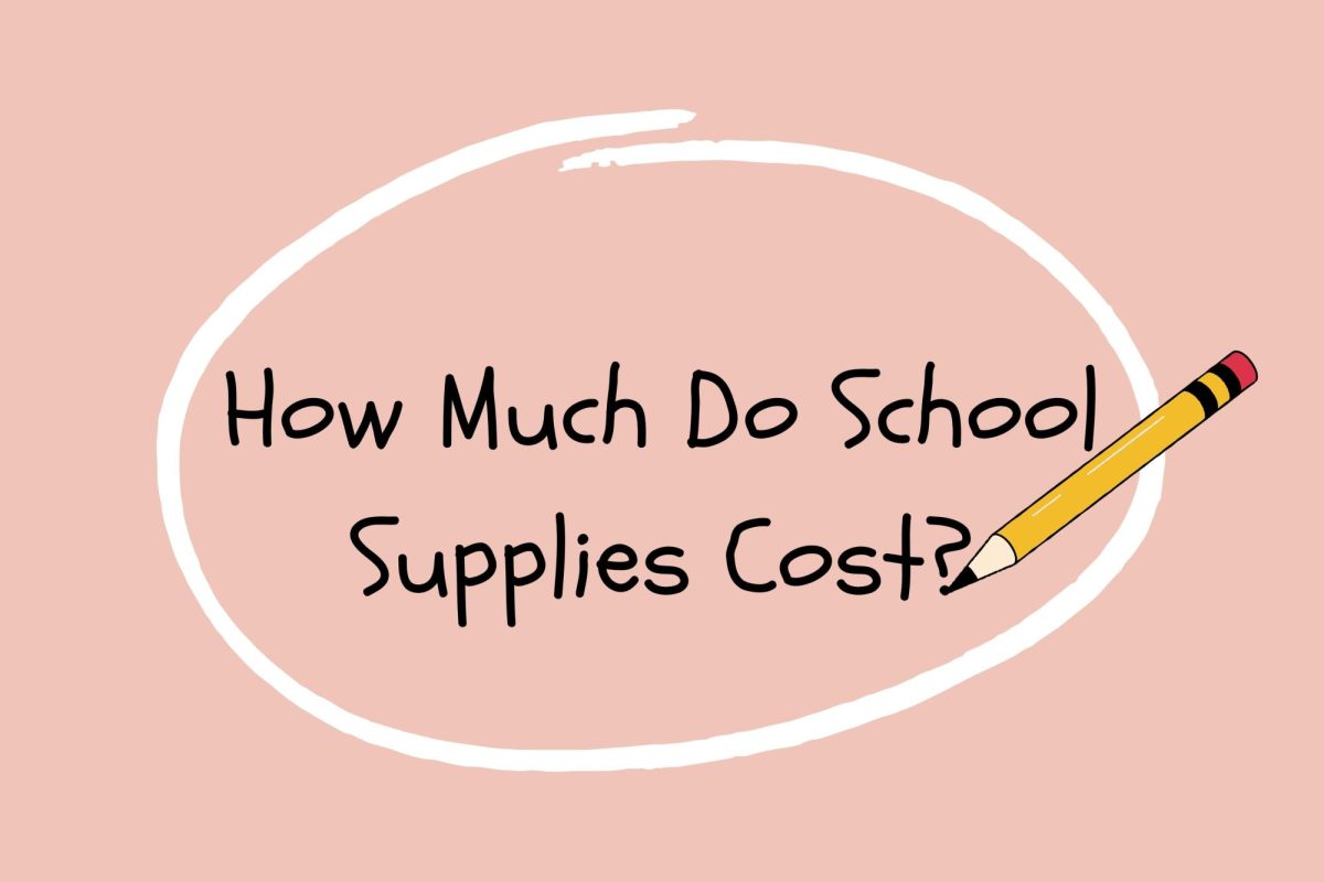 How Much Do School Supplies Cost?
