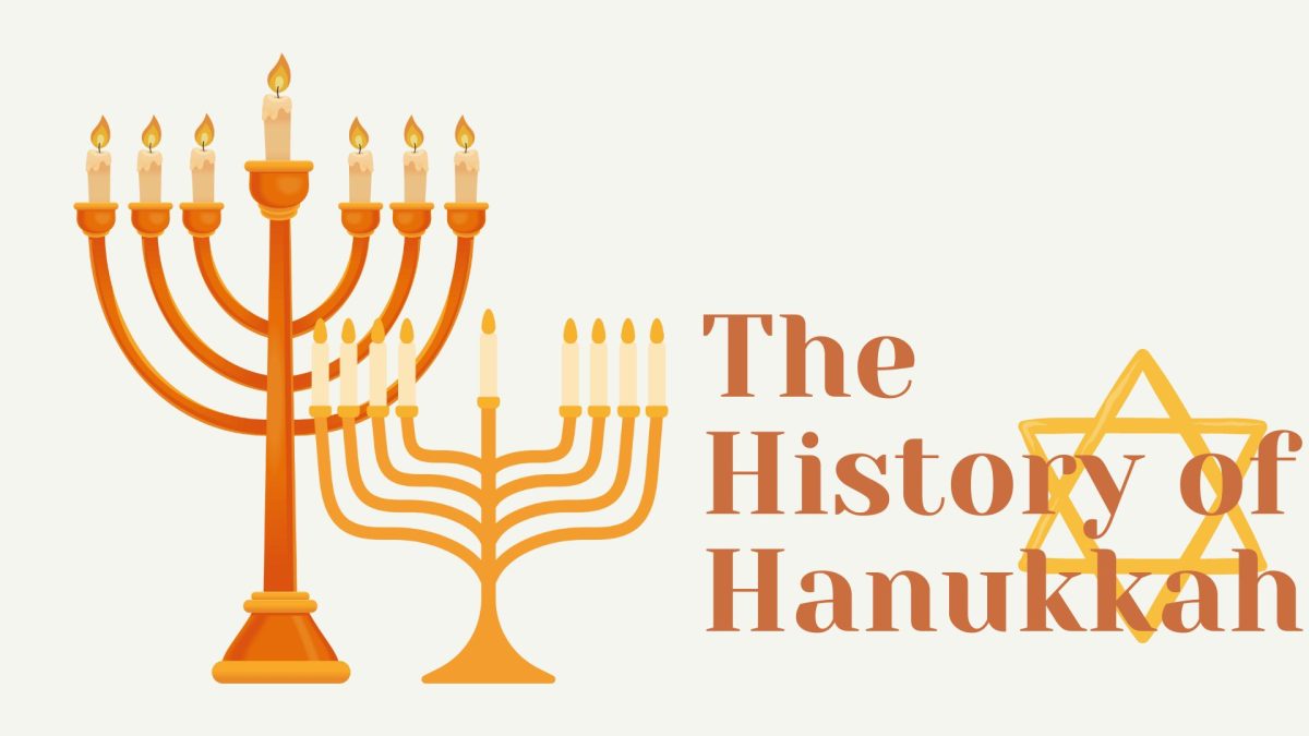 History of Hanukkah