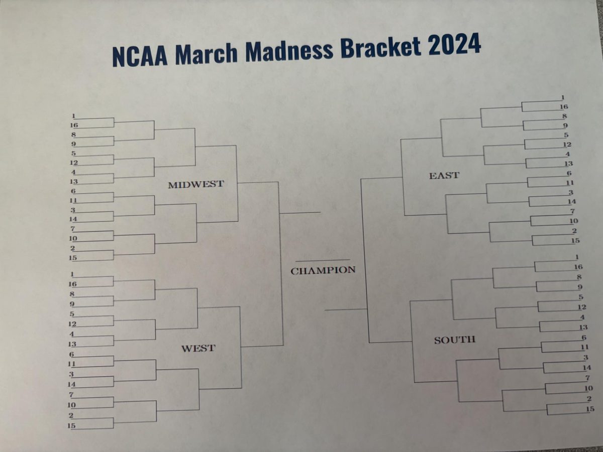 March Madness predictions for Michigan and MSU