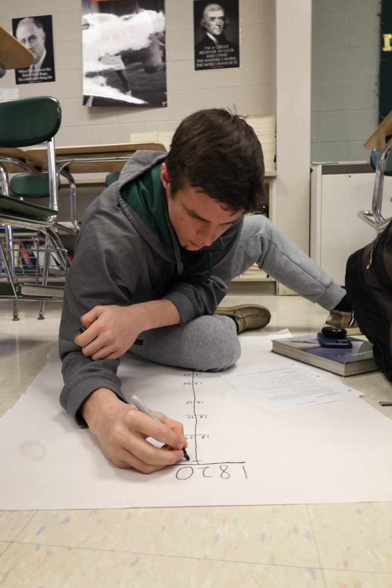 Drawing on the paper, junior Daniel Knuth makes his poster. On Feb. 27, in International Baccalaureate History class, the students designed posters based on the American Civil War. 