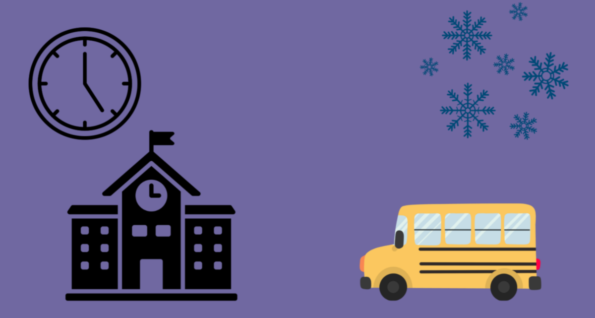 Con: Is starting school in the winter more or less beneficial?